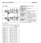 Preview: Edelstahl Heizkreisverteiler by Oventrop ComfortRoll 3.0 mit KHS 3/4"