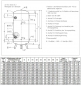 Preview: Heider Druckkessel 750 l 6 bar Druckbehälter Druckwasserbehälter feuerverzinkt