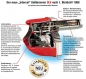 Preview: Intercal Öl Gelbbrenner SLV 100 B 16 - 55 kW Ölbrenner Ölvorwärmung Kessel