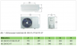 Preview: Remko Malaga ML 264 DC - Klimagerät Klimaanlage Inverter-Wandgerät Split