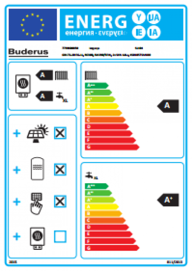 Buderus GB172 Gas Brennwert Solarpaket Trinkwassererwärmung RC310 SMS290 SKN 4.0