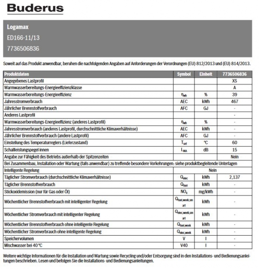 Buderus Logamax ED166 11/13 Durchlauferhitzer elektronisch geregelt