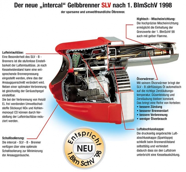 Intercal Öl Gelbbrenner SLV 100 B 16 - 55 kW Ölbrenner Ölvorwärmung Kessel