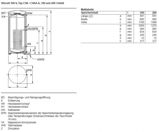 Viessmann Warmwasserspeicher Vitocell 100-V (Typ CVAA) 200 Liter Speicher