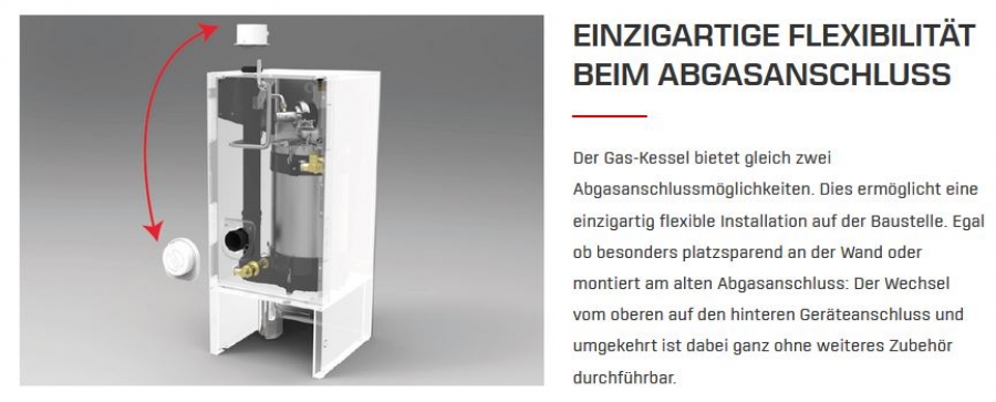 Wolf Gasbrennwert Kessel TGB-2-20 Erdgas E/H und LL 3,3-19,6 kW Therme Heizung