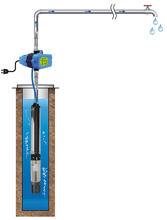 Pumpensteuerung Brunnenpumpe Kreiselpumpe Druckschalter Tauchpumpe Tiefbrunnen 