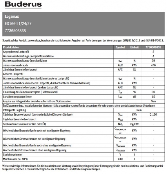 Buderus Logamax ED166 21/24/27 Durchlauferhitzer elektronisch geregelt