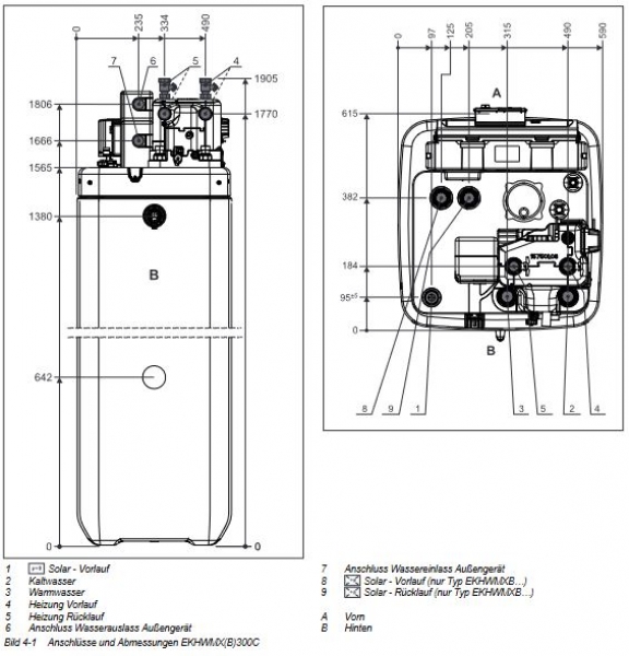 Daikin Altherma M 5 kW Monoblock Wärmepumpe Wärmespeicher ECH2O 500 H/C