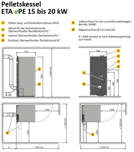ETA ePE 18 Pelletskessel 18 kW Pelletkessel Pelletheizung 12002-18-01