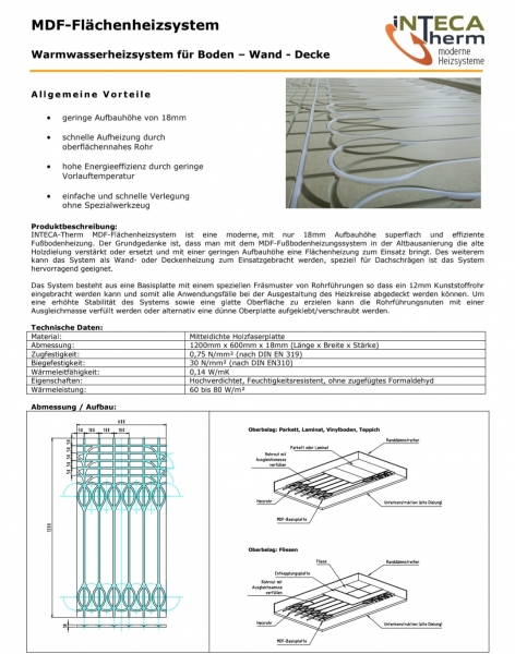 Inteca Trockenbau Fußbodenheizung Set 20 m² MDF Platten Heizrohr Wandheizung