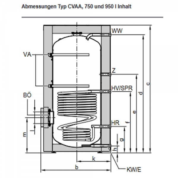 Viessmann Warmwasserspeicher Vitocell 100V Typ CVAA 750 Liter Speicher Z015311