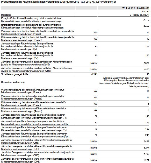 STIEBEL ELTRON Luft Wasser Wärmepumpe WPL-A 10.2 Plus HK 400 mono R290 206125