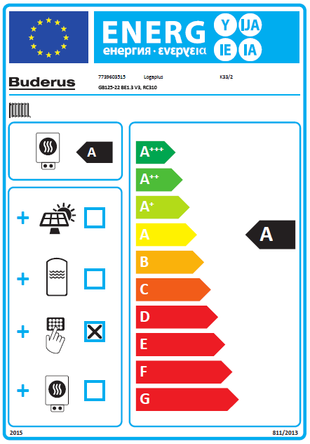 Buderus Ölkessel Logano plus GB125 22 kW Brennwert Paket K33/2 RC310 HS25