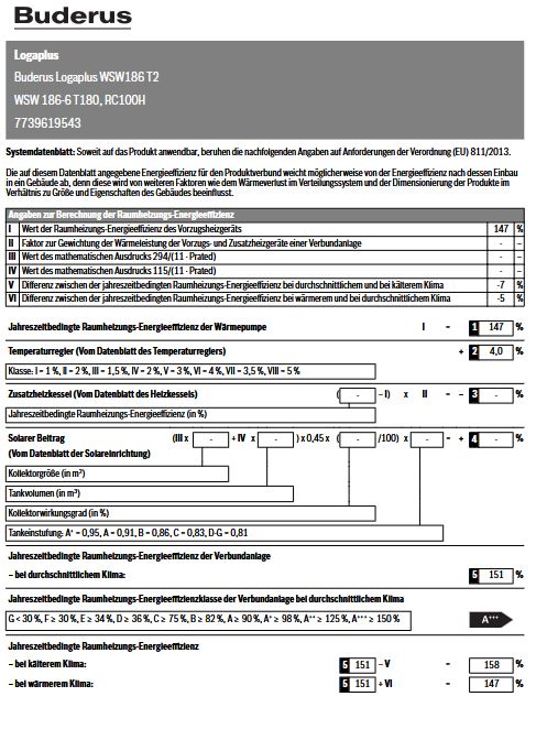 Buderus Paket Sole Wärmepumpe Logaplus WSW186i T2 WSW186i-6 T180 MX400