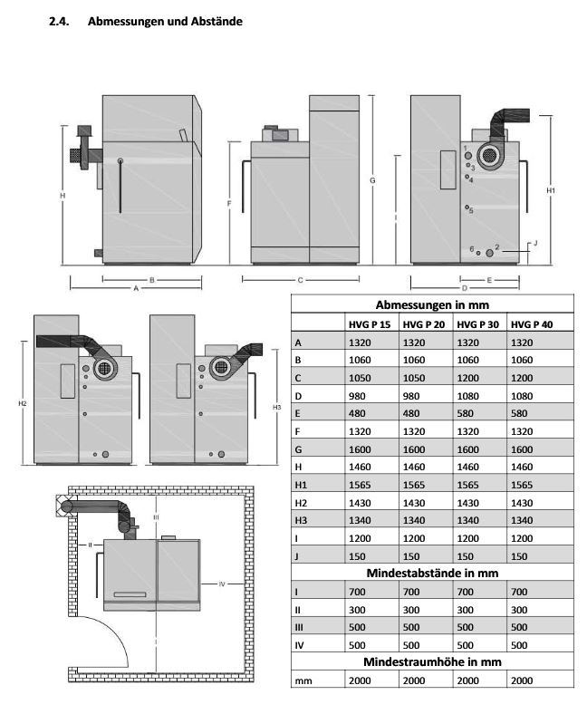 NMT Kombikessel HVG Pellet 30 30/29 kW NMT-HVGP-30 inkl. Touchscreensteuerung