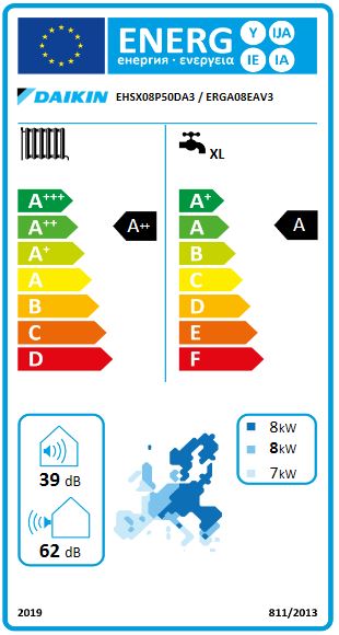 Daikin Altherma 3 R 8 kW Luft Wasser Wärmepumpe Speicher ECH2O 508 H/C Paket