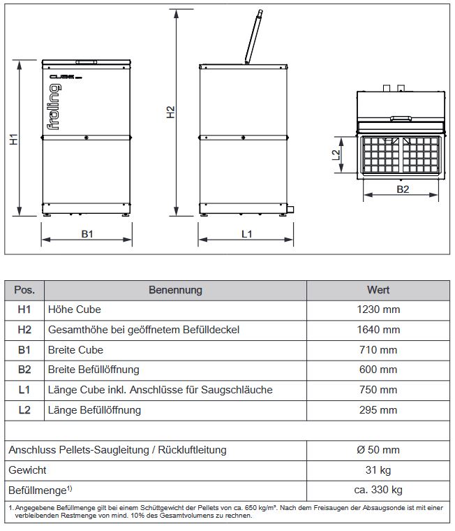 Fröling Pellets Vorratsbehälter Cube 330 690 x 690 x 1230 mm (LxBxH)