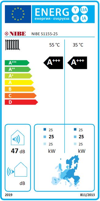 NIBE Sole Wasser Wärmepumpe S1155 25 KW 065498 modulierend 6 - 25 kW