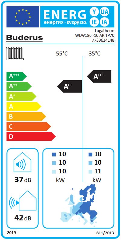Buderus Logaplus M Luft Wärmepumpe WLW186i-10 AR TP70 WLW-10 MB AR MX400