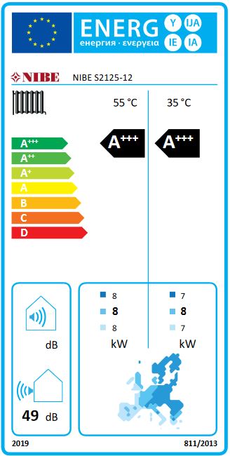 NIBE Luft Wärmepumpe Paket LWP2342 S2125-12 Speicher DD-WH 3030 UKV Zubehör