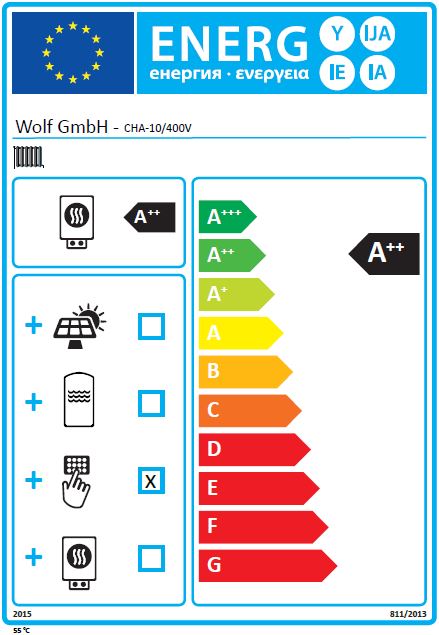 Wolf Wärmepumpe CHA Monoblock 10 mit Innen und Außeneinheit 5,8 kW