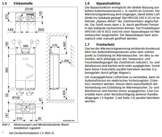 Buderus KWL Wohnungslüftungsgerät Logavent HRV156-120 K BS  Regelung VC310