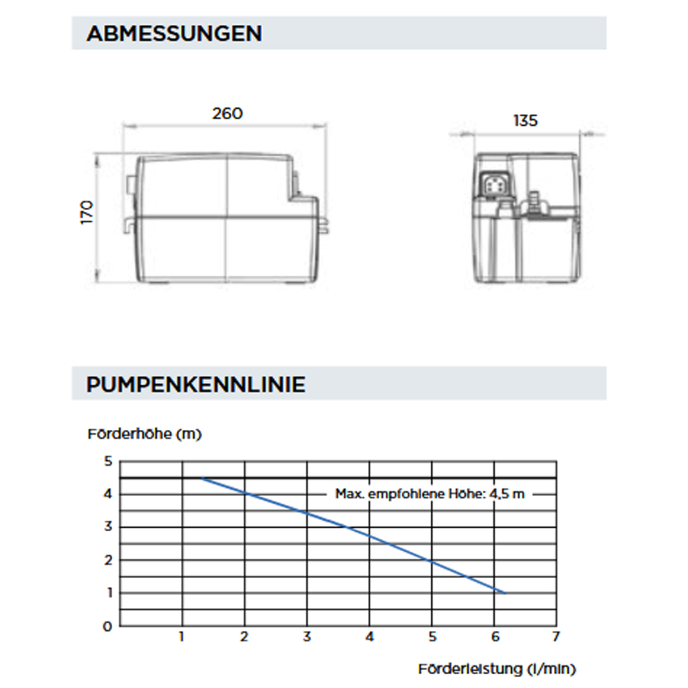 SFA Sanibroy Kondensatpumpe Sanicondens Pro N Kondensathebeanlage SFA Sanibroy Kondensatpumpe Sanicondens Pro N Kondensathebeanlage