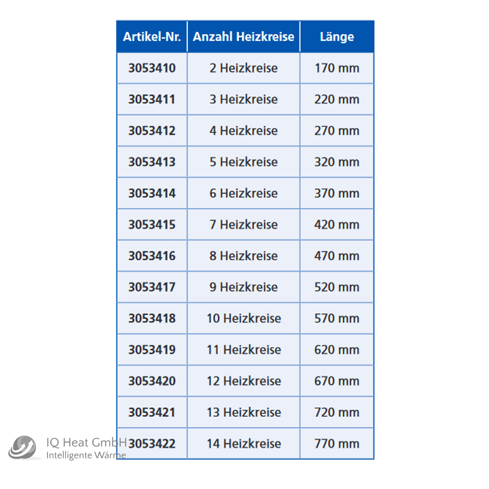 Schütz Heizkreisverteiler Edelstahl Komfort 11 HK / 620 mm + Konsole