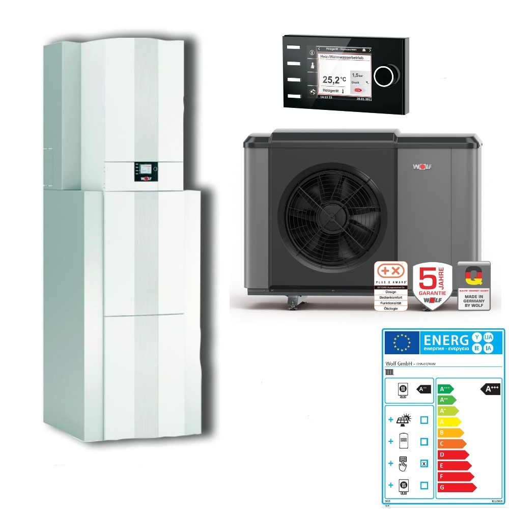 Wolf Luft Wärmepumpe Wärmepumpencenter CHC Monoblock 07/300-50 inkl.CHA07/400V