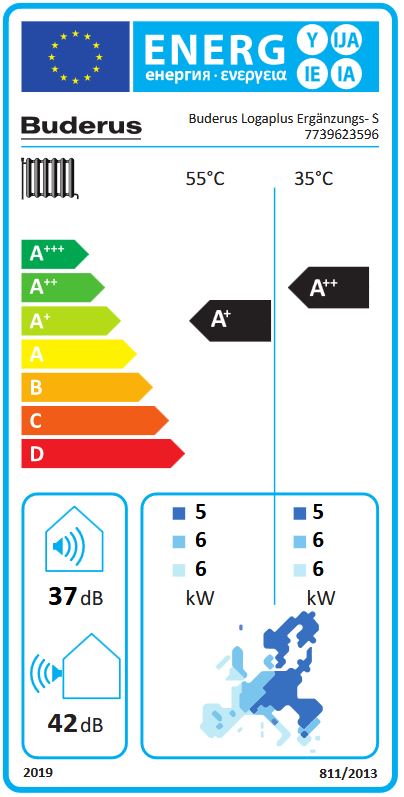 Buderus Logaplus Ergänzungspaket Hybrid WLW-5 MB A H für Logano KB195-15