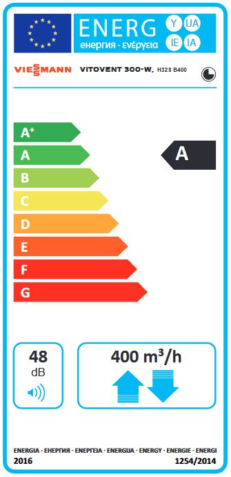 Viessmann Vitovent 300-W 230 m² / 300 m³/h - inkl. Rundkanalsystem