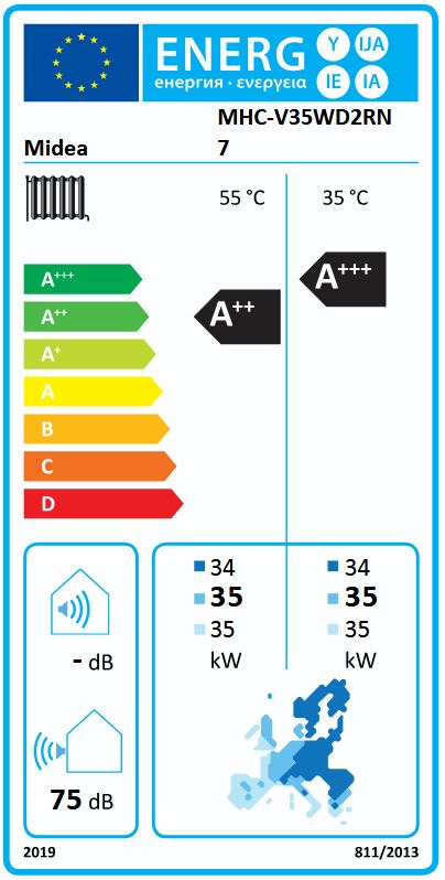 MIDEA Luft Wärmepumpe M-Thermal Mars Monoblock R290 35 kW MHC-V35WD2RN7 400Volt
