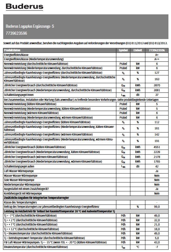 Buderus Logaplus Ergänzungspaket Hybrid WLW-5 MB A H für Logano KB195-15