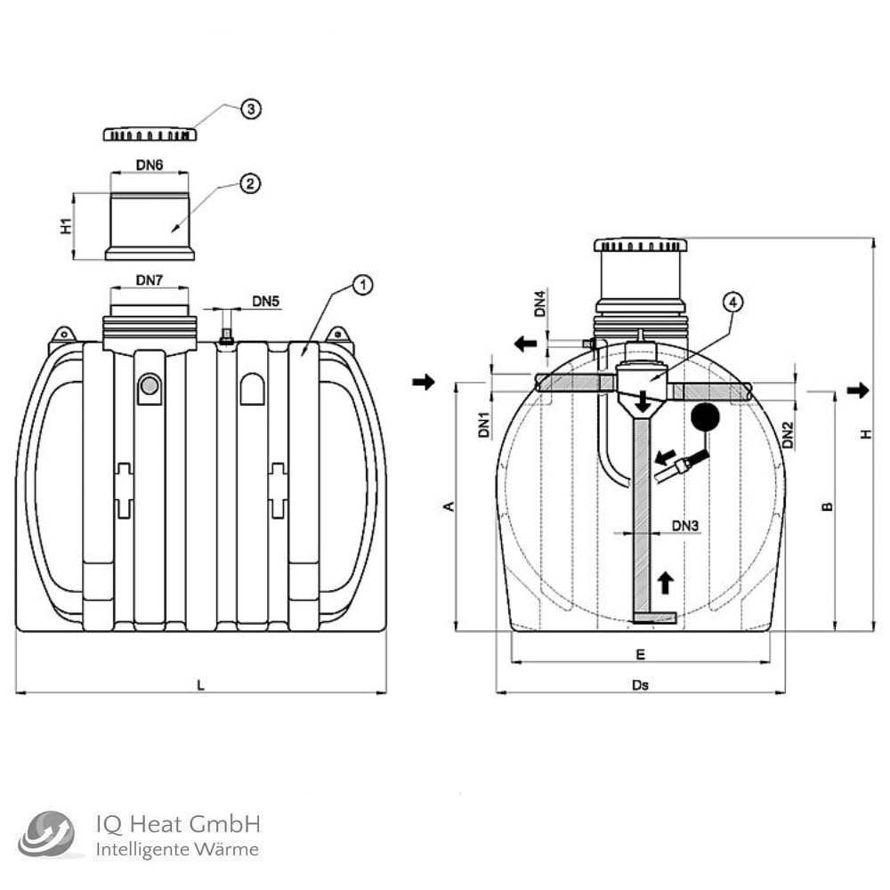 Elbi Regenwassertank Basic CU 3000 Liter Zisterne Erdspeicher Wassertank Erdtank