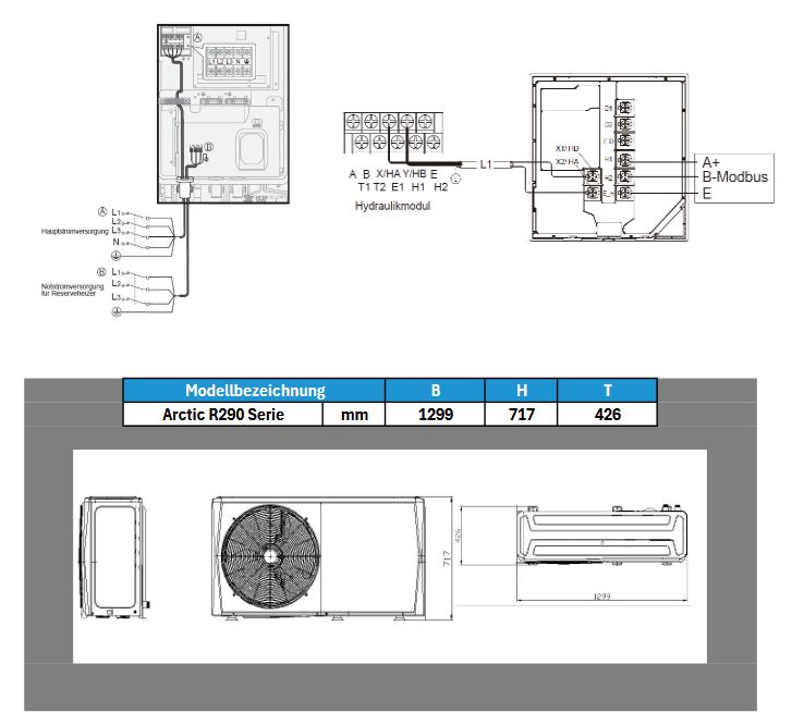 MIDEA Luft Wärmepumpe M-Thermal Arctic Monoblock (R290) 6,5kW MHC-V6WD2N7-E30