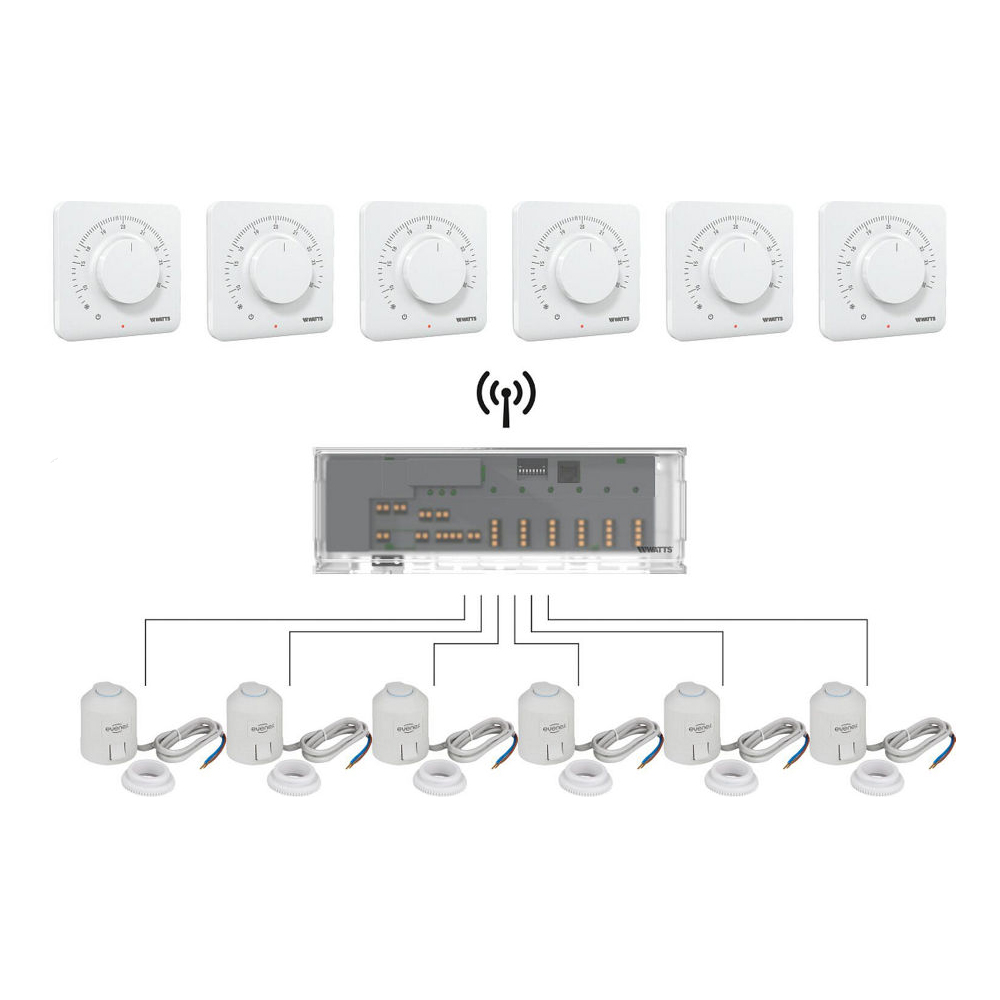 Watts Evenes Raumregelungs-Set Funk-Vision 6er Set Raumthermostat Stellantrieb