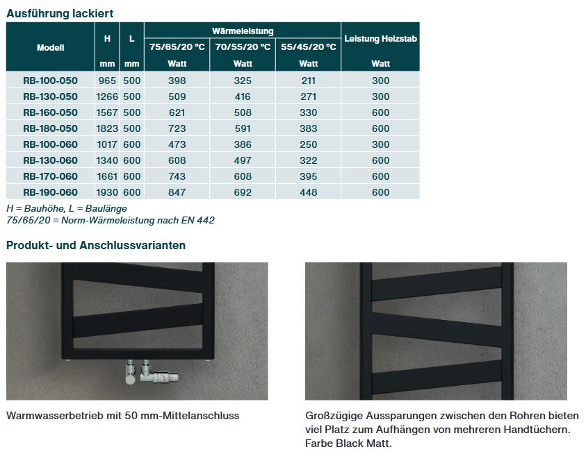 Zehnder Design Heizkörper Ribbon RB-100-060 1017x30x600 mm Black Matt