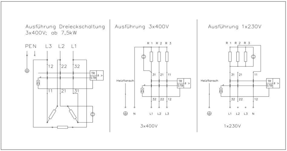 Türk Hillinger Elektroheizstab 3 bis 9 KW DN 32 1 1/4" Heizstab Heizpatrone