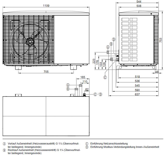 Viessmann Paket Luft Wasser Wärmepumpe Vitocal 222-A Monoblock bei A7/W35 4,8 kW
