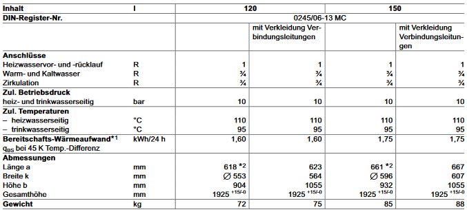 Viessmann Vitodens 100-W 26 kW, Vitocell 100-W: 160 Liter, Abgas: Schacht 7 m