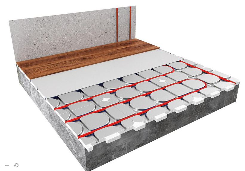 Fußbodenheizung System Klemmplatte EVENES HeatBoard W, 4,8m² 18 mm Renovierung
