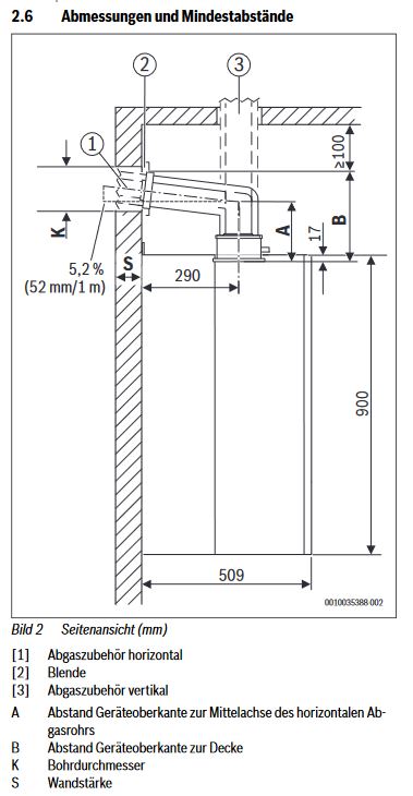 Buderus Paket W26 Gas Brennwert Kombigerät GB172i.2-24 T50 kW Regelung BC400