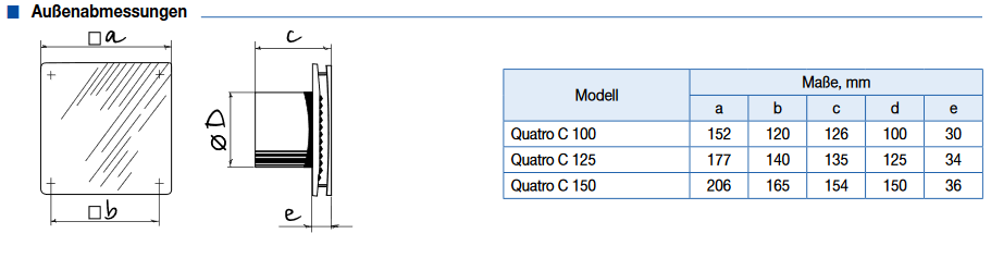 Blauberg Kleinraum-Ventilator Quatro C 100 H Nachlauf Design-Wandlüfter WC Bad