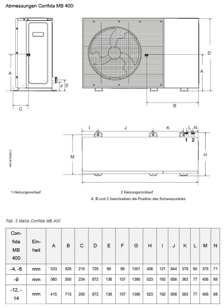 Remeha Luft Wärmepumpe Confida MB 400-9 7887209 Hochtemperatur