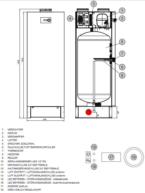 Wolf Warmwasser Wärmepumpe FHS-180 S Brauchwasserwärmepumpe