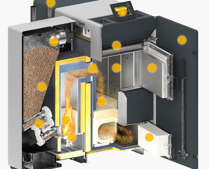 ETA Kombikessel eSH Twin Set 16/16 Holzvergaser Pelletsbrenner 11102-16-01