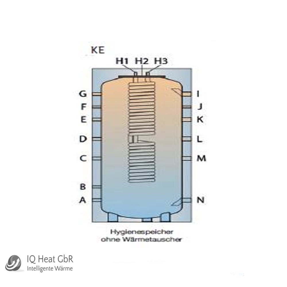 TWL Hygiene Kombispeicher Typ KE  2000 Liter keine Iso