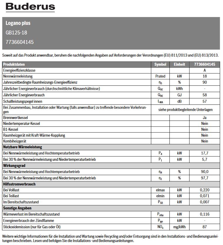 Buderus Ölkessel Logano plus GB125 18 kW Öl Brennwert Therme Heizung