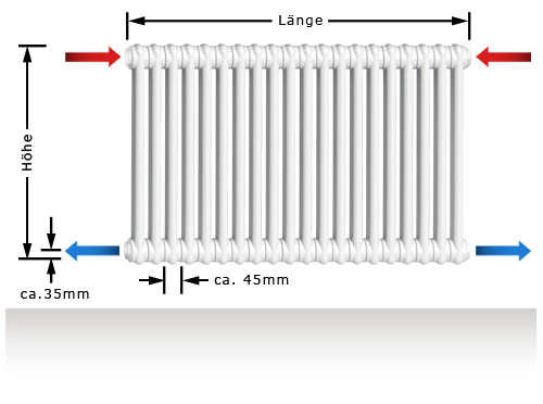 Arbonia Cambiotherm Heizkörper 105 mm / 3 Säuler 570 mm 1260 mm