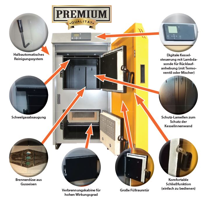 SSP Holzvergaser Proburner GT Lambda 20 25 30 kW Scheitholzkessel Holzheizung